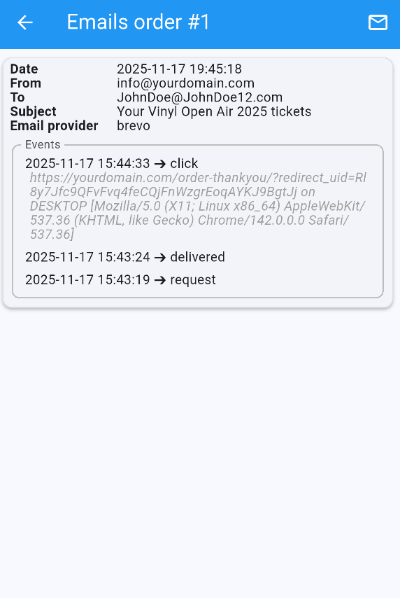 Email overview